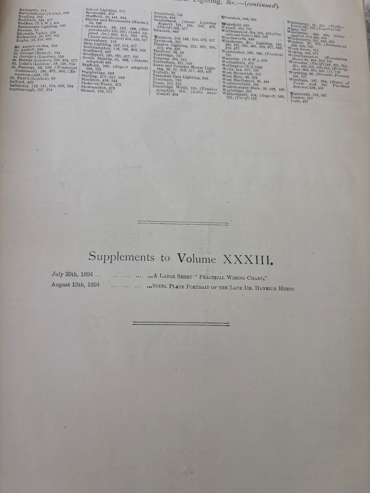 The Electrician Journal 1891–1899 Original Bound Volumes – Choose Volume