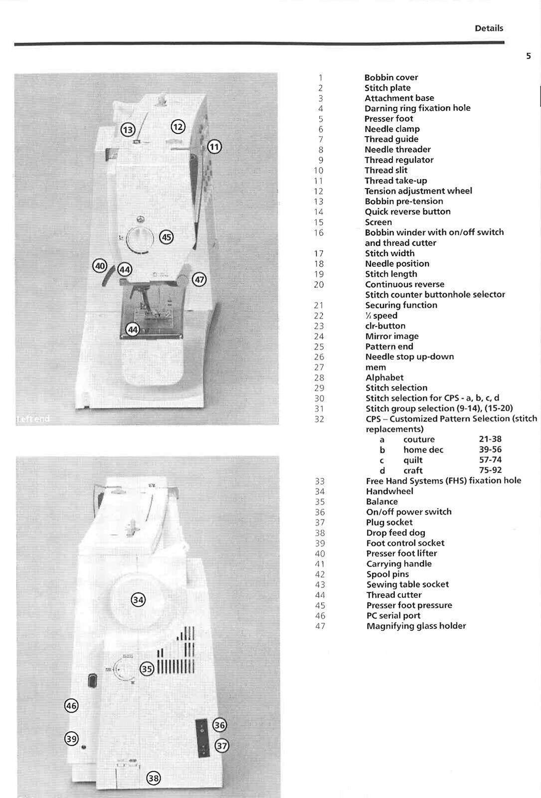 BERNINA VIRTUOSA 155 Sewing Machine User Manual USER Instruction Guide