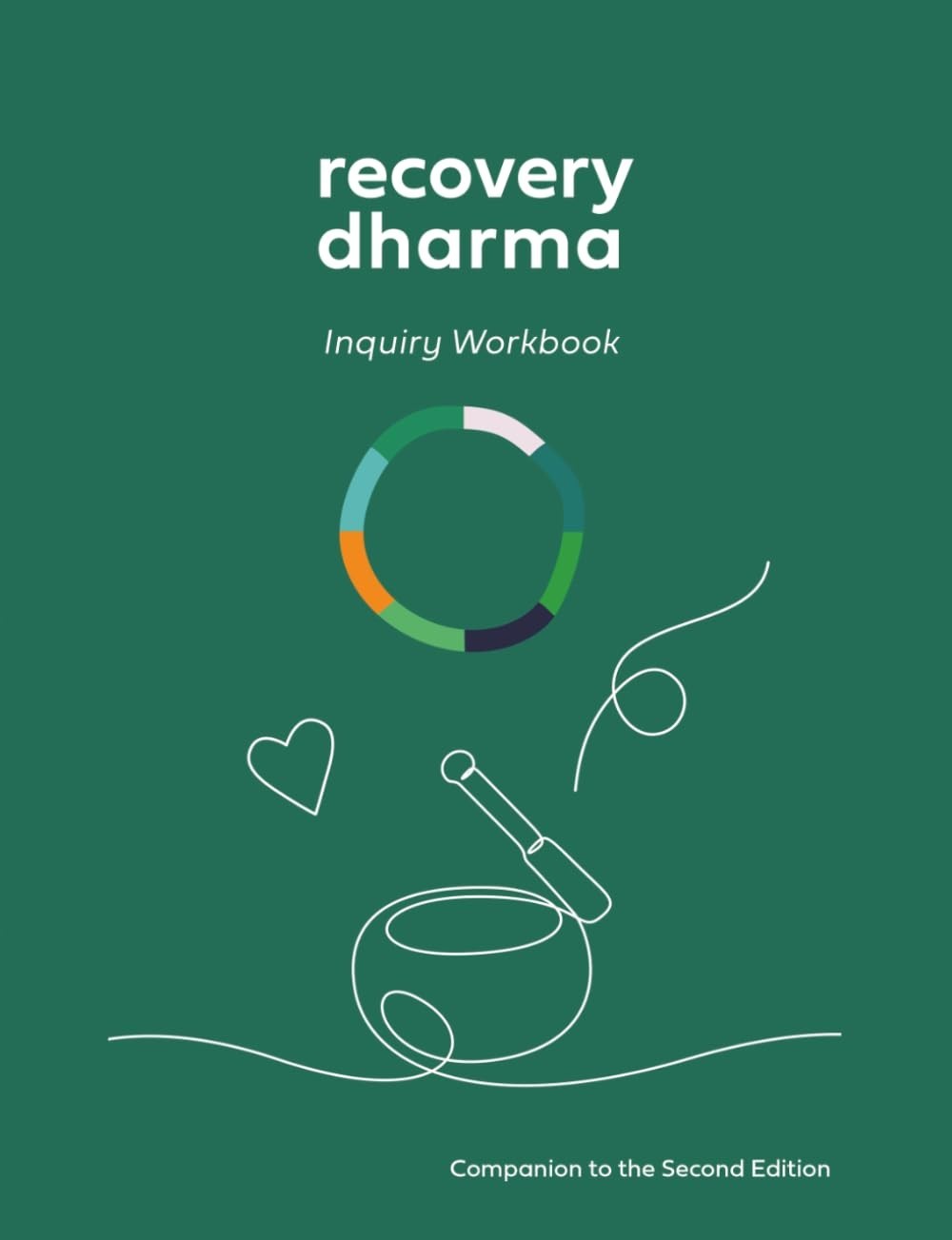 Recovery Dharma Inquiry Workbook: How to Use Buddhist Practices to Heal the Suff