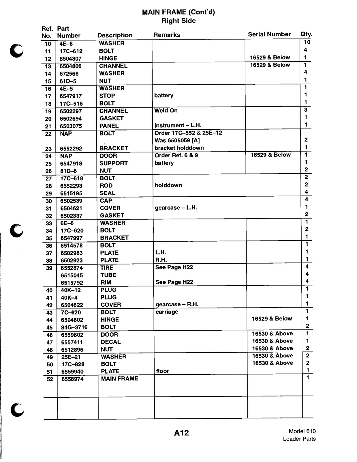 BOBCAT 610 Parts Manual 1999 – STEEL WIRE BOUND – PROTECTIVE COVERS